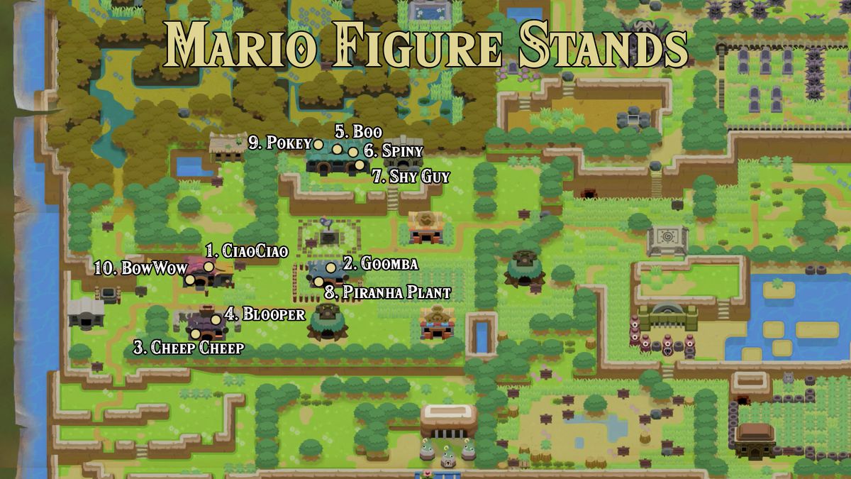 Ubicación del stand de muñecas Mario de Link's Awakening Mabe Village